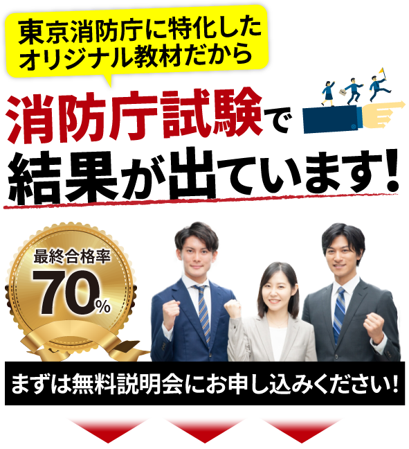 消防庁試験で結果が出ています！